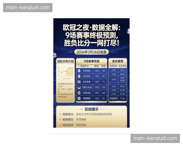 专家分析:为何2026年欧冠四分之一决赛首回合多场比赛出现低比分?