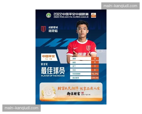 【2026年4月中超联赛·赛前·动态成都蓉城赛前动态：罗慕洛伤愈复出，有望在对阵津门虎关键战中登场